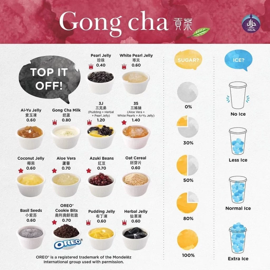 Gong Cha Rejuvenating Drinks Series Menu